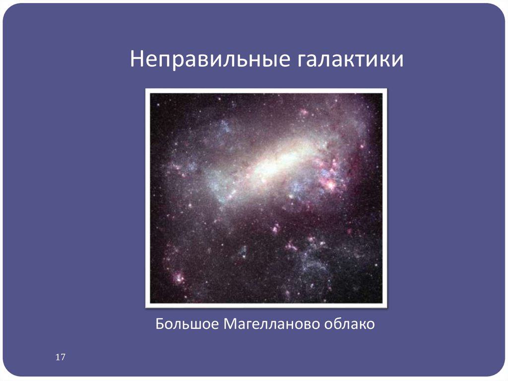 Структура неправильных галактик графическое изображение