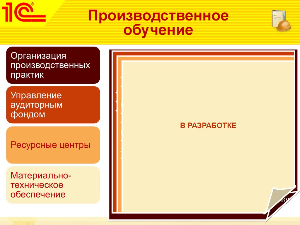 Производственное обучение. Производственное обучение на предприятии. Отдел производственного обучения. Формы обучения на производственной практике. Функционально-производственное обучение.