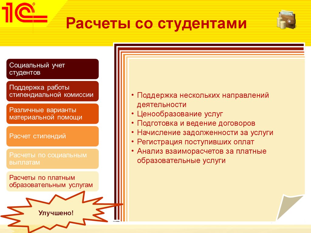 Варианты ведения. Учет студентов. 1с колледж проф демонстрация. 1с учет студентов. Социальный учет.