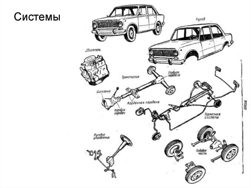 Детали машин схема