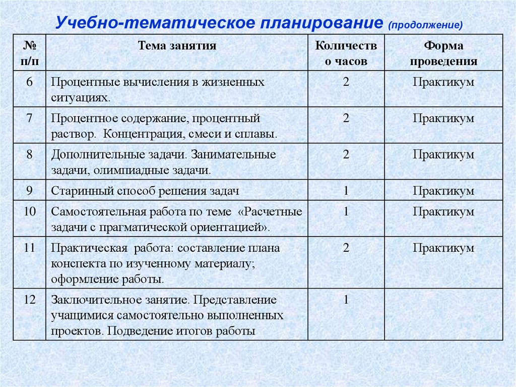 Формы тематических планов. Учебно-тематическое планирование. Учебно-тематический план. Тематическое планирование атмосфера.