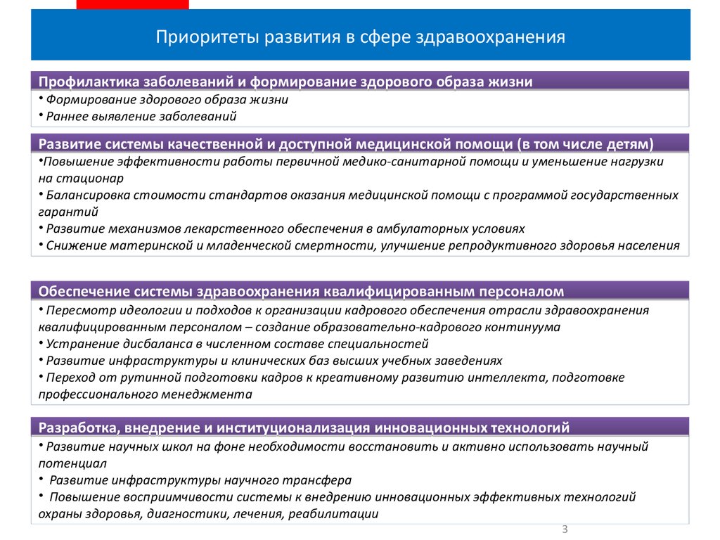 Федеральный проект обеспечение медицинских организаций системы здравоохранения квалифицированными кадрами