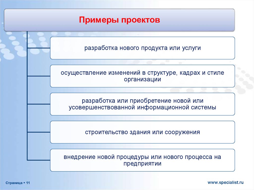 Инструменты проекта