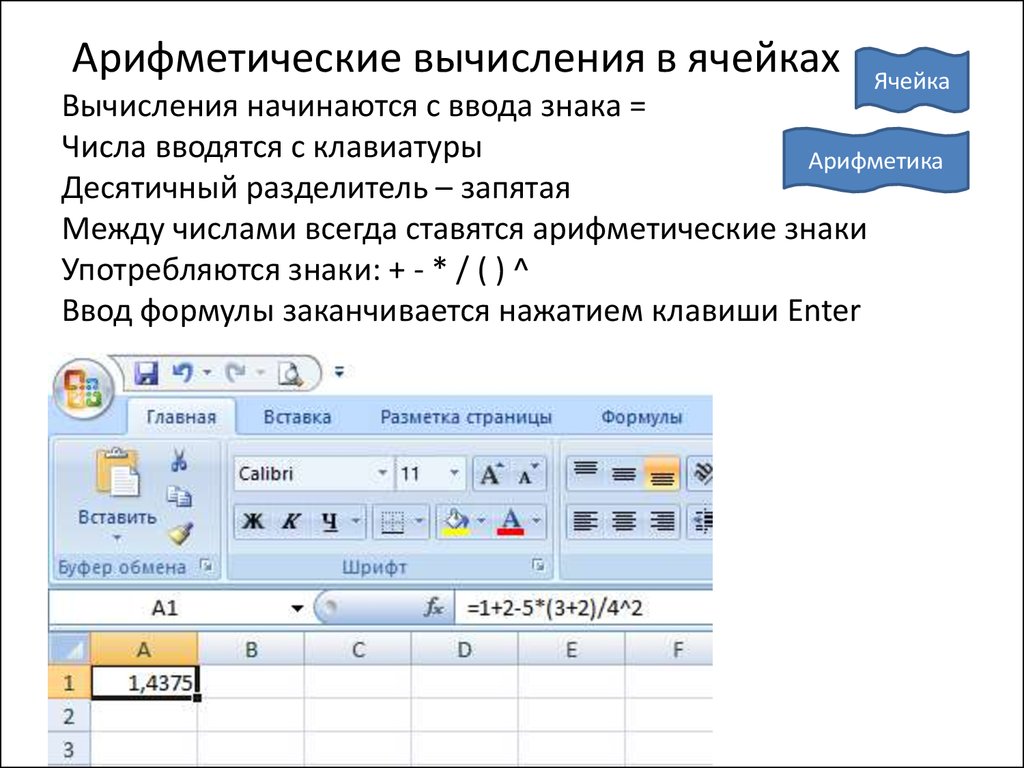 Группа символов в ячейке. Арифметические вычисления. Ячейки в которых обрабатываются данные. Десятичный разделитель. Символ десятичного разделителя.