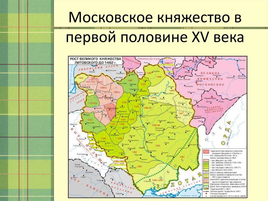 Московское княжество в первой половине 15 века презентация урока 6 класс