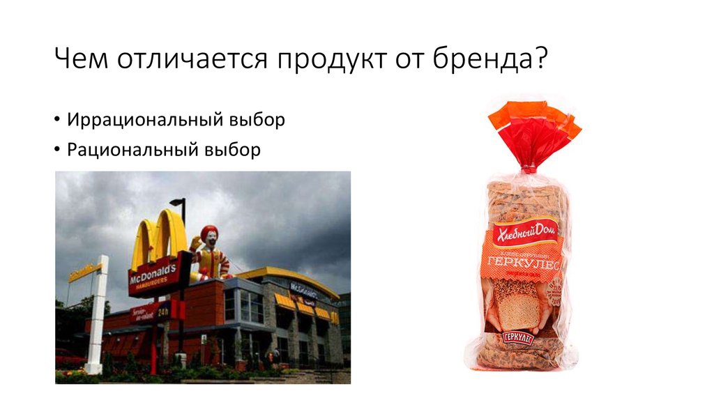 Презентация про бренд