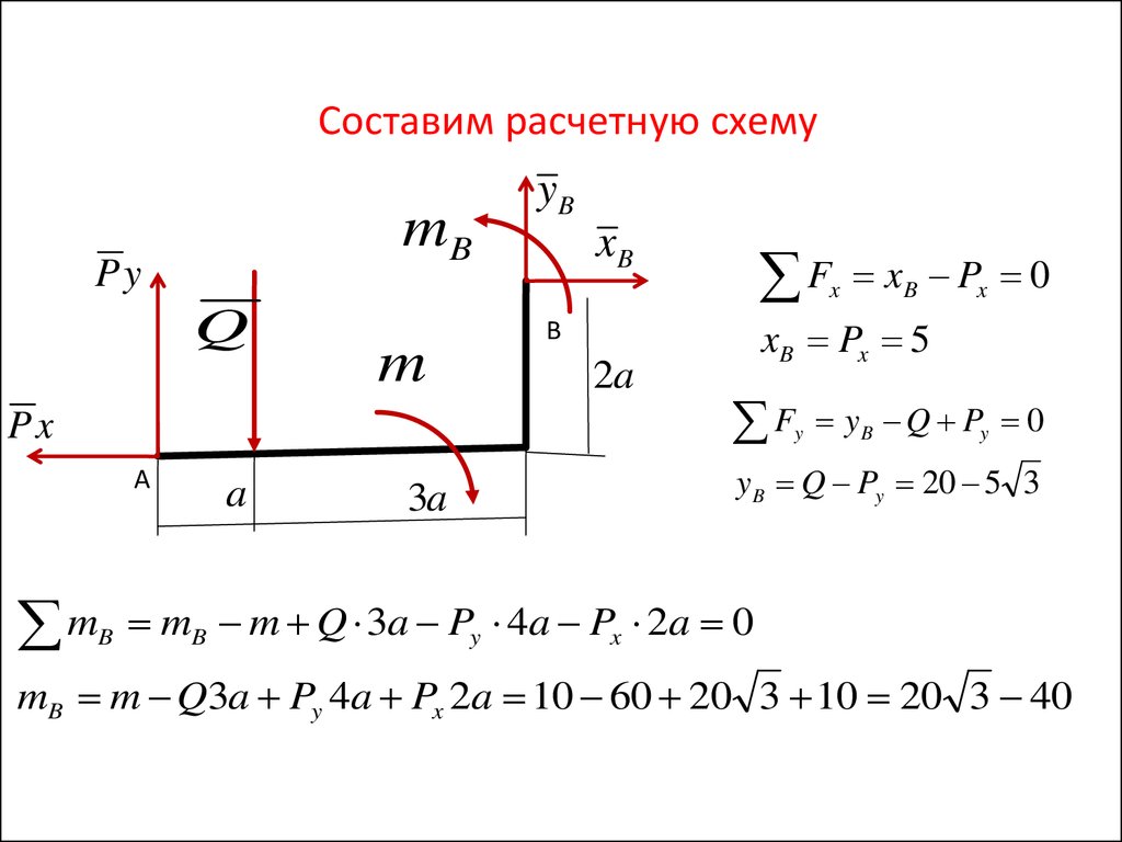 Составить расчетную схему