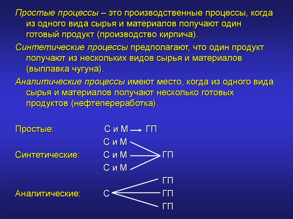 Простые процессы. Простой процесс. Из разных видов сырья получают один вид продукции.