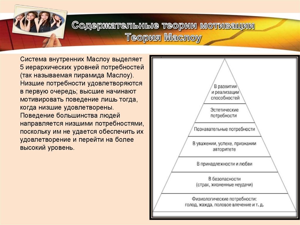 Теория мотивации маслоу презентация