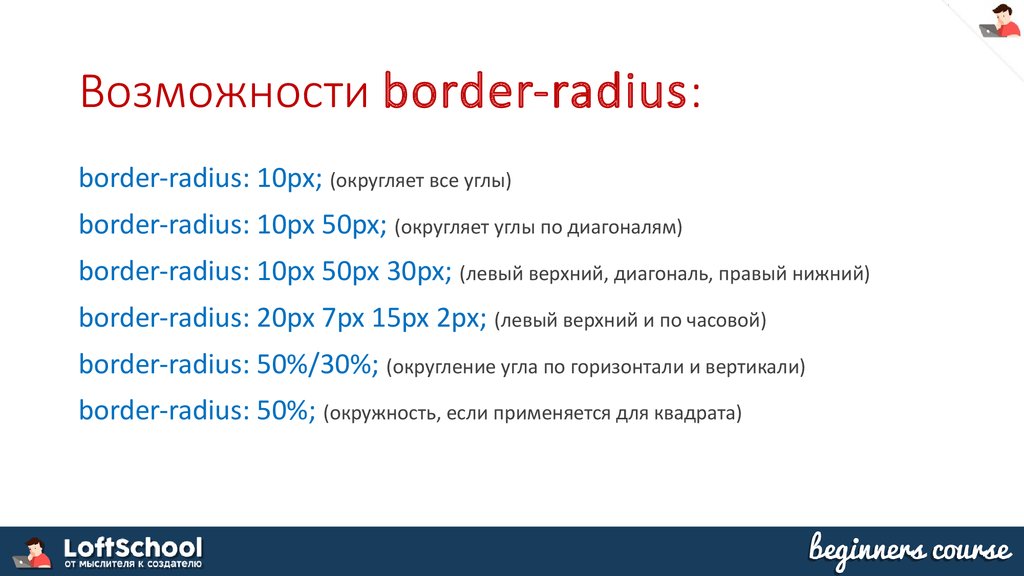 Iframe border radius. CSS возможности. Border Radius CSS. Border значения. Как прописываются значения border-Radius.