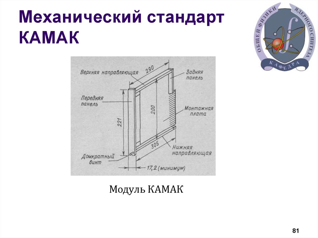 Электрический стандарт