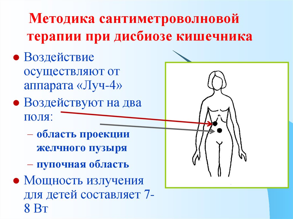 Методика сантиметроволновой терапии при дисбиозе кишечника
