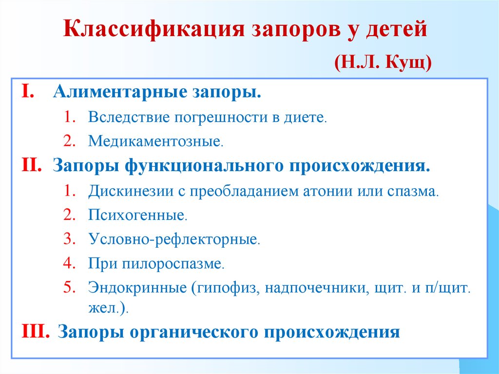 Запор у ребенка 2. Классификация запоров. Классификация запоров у детей. Функциональный запор классификация. Хронический запор классификация.