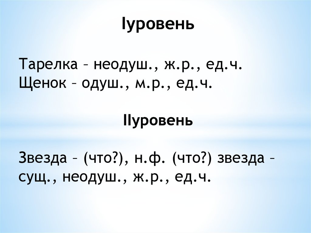Разбор имени существительного как части речи - презентация онлайн
