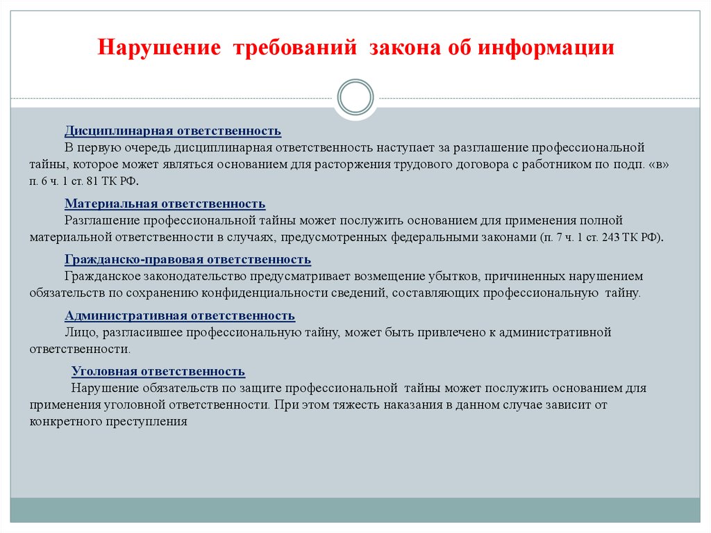 Режим профессиональной тайны