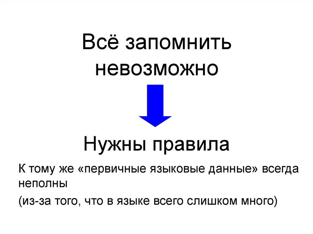 Лингвистические изменения. Запомнить всё. Языковые изменения. Невозможное запомнить все слова. Какой язык невозможно выучить.