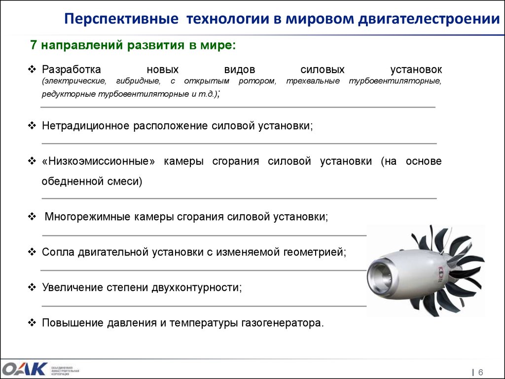 Перспективные технологии