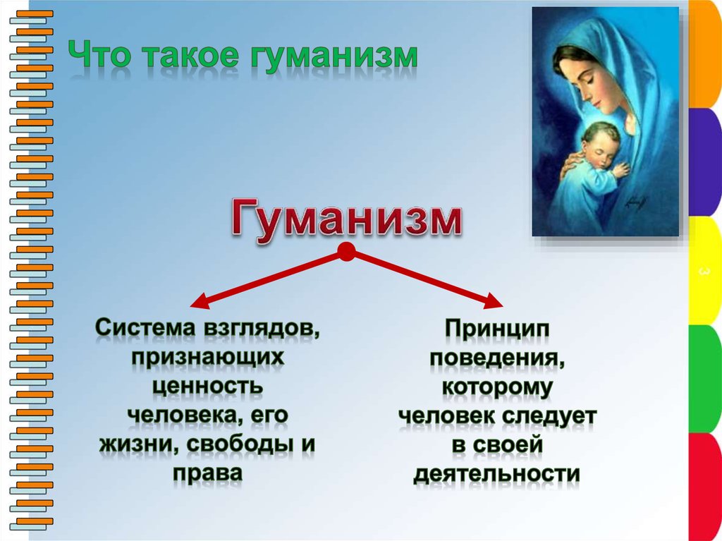 План что такое гуманизм