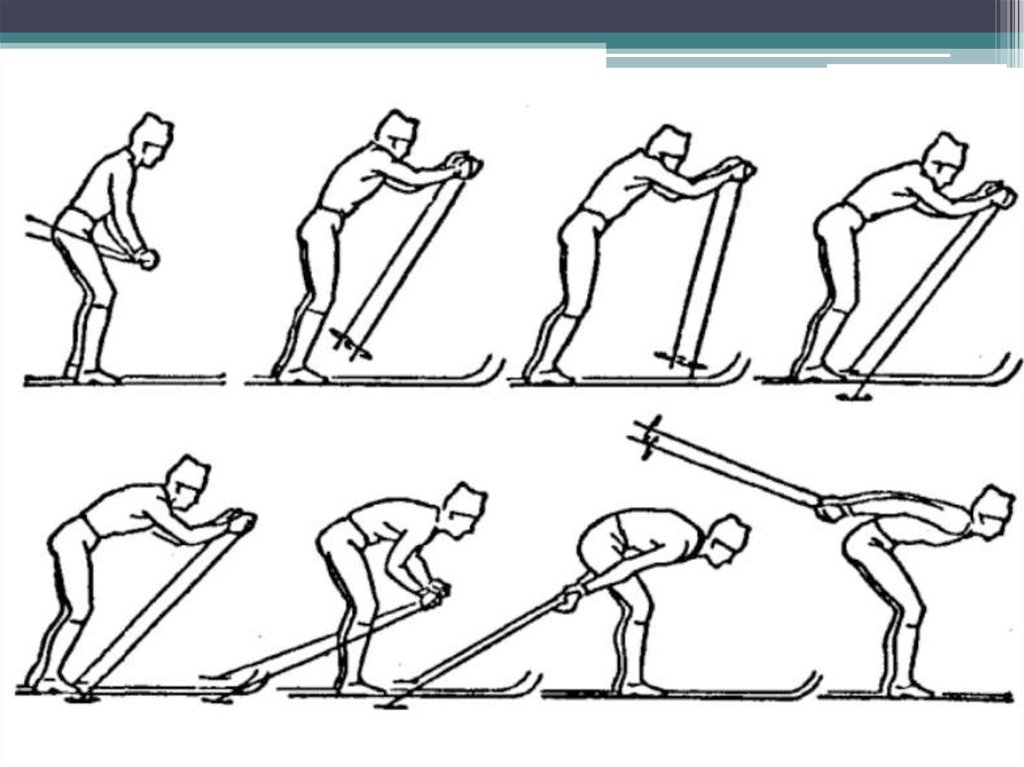 Второе передвижение. Техника лыжных ходов бесшажный ход. Одновременный бесшажный ход на лыжах. Лыжник одновременный бесшажный ход. Одновременный бесшажный ход на лыжах техника.