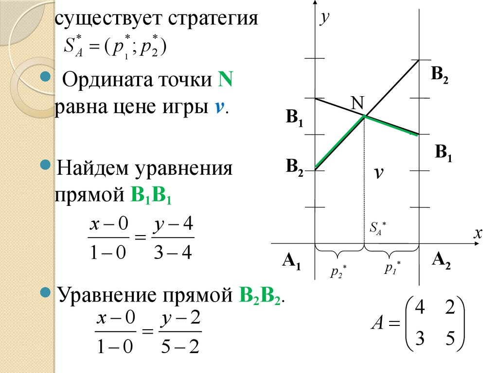 Теория игр. Платежная матрица. (Семинар 2) - презентация онлайн