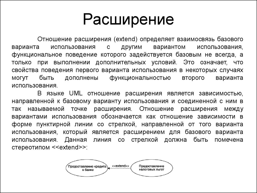 Расширение использования. Отношение расширения. Отношение расширения между вариантами использования изображается. Отношение расширения (extend). Расширения (extend relationship).