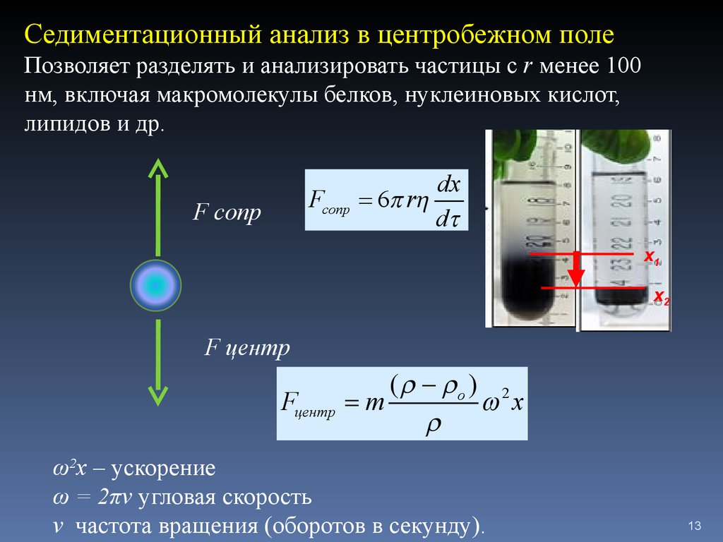 Скорость седиментации частиц. Седиментационный анализ. Седиментационный анализ в центробежном поле. Метод седиментометрического анализа. Седиментационный анализ для чего применяется.