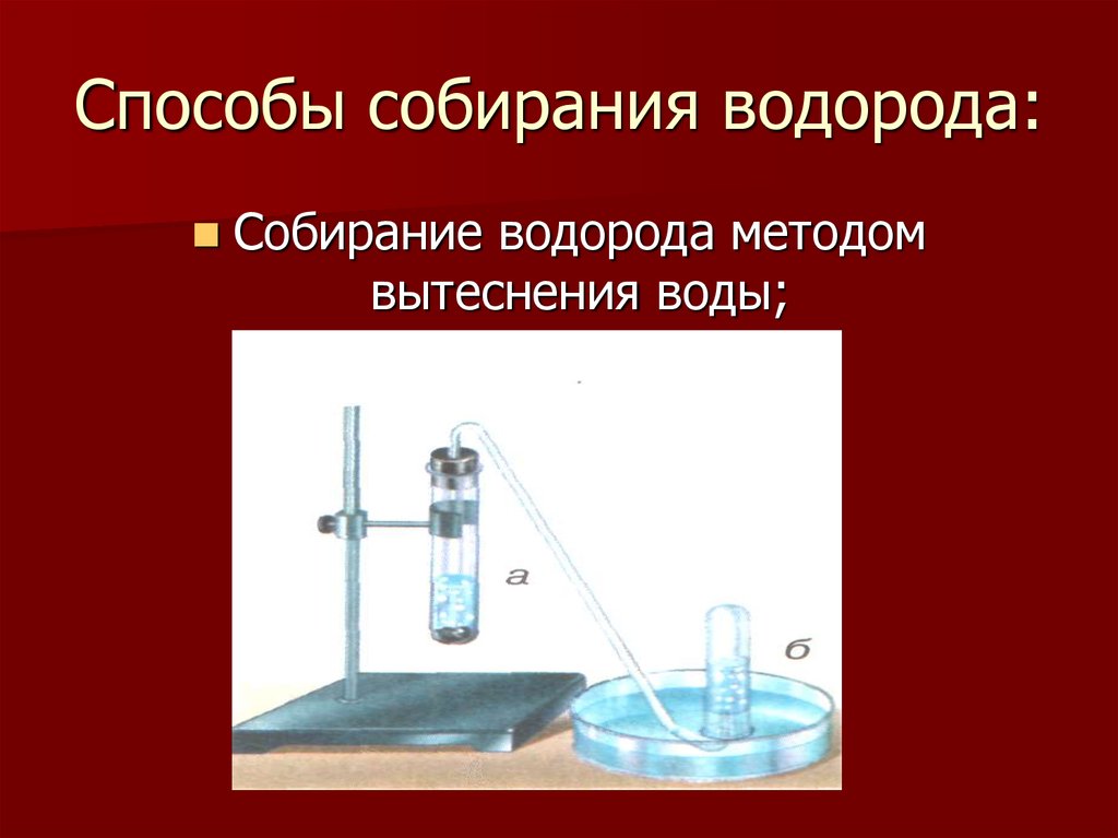 Водородный метод. Водород h2 способ собирания. Метод вытеснения воды. Способы собирания водорода. Способы собирания водорода методом вытеснения воды.