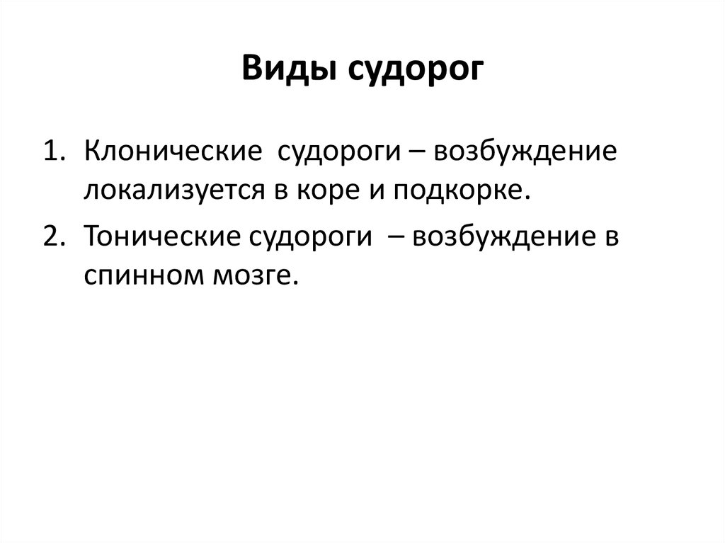 Приведите схему типы судорог в соответствии