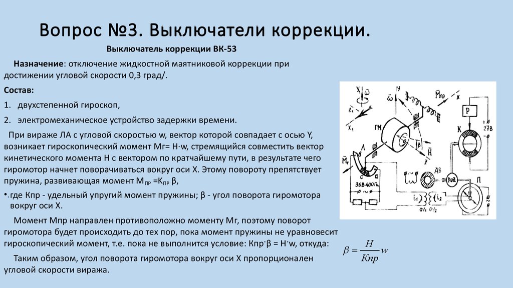 Момент пружины