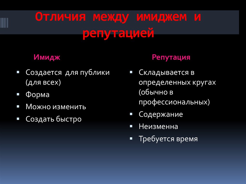 Образ в отличие от. Имидж и репутация сходства и различия. Сходства имиджа и репутации. Имидж и стереотип сходства. Имидж и репутация таблица.