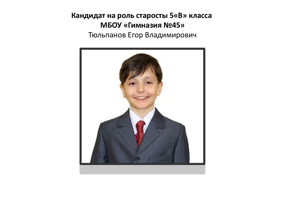 Староста класса. Кандидат в старосты класса. Презентация на кандидата старосты класса. Речь на роль старосты.