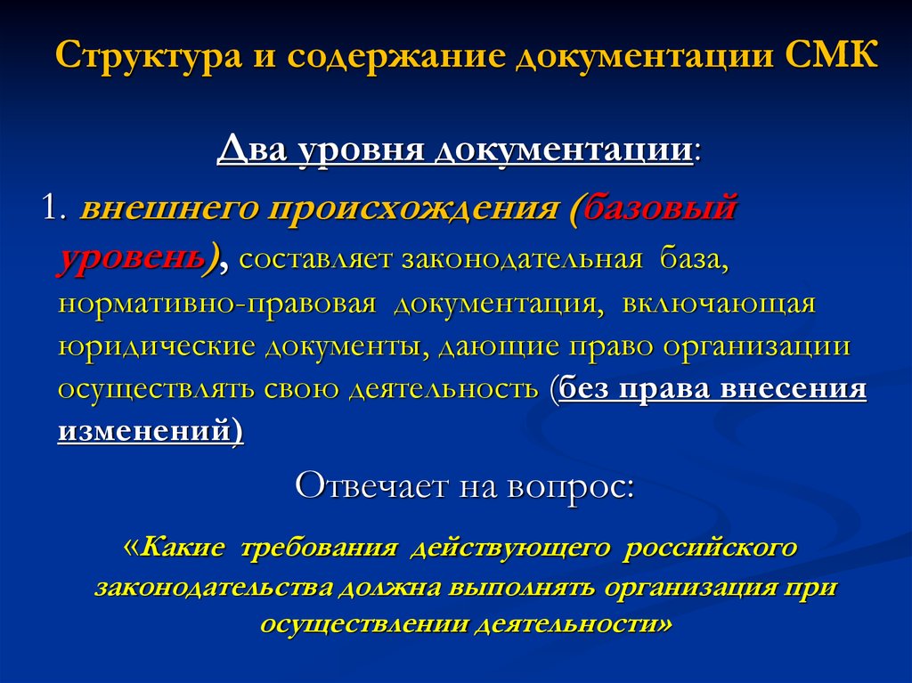 Содержание документации