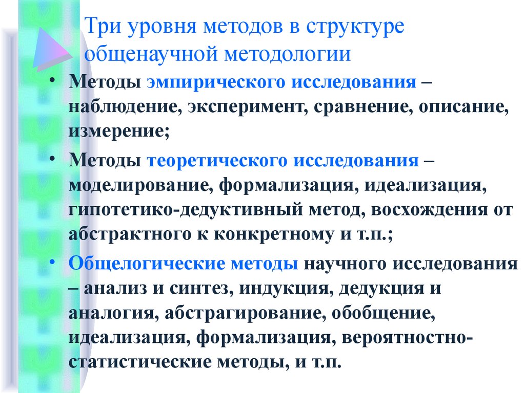 Уровни методики