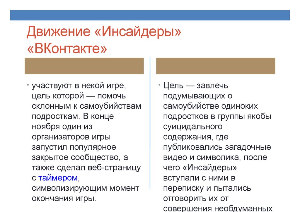 План работы по профилактике негативных проявлений среди обучающихся на 2020 2021 учебный год