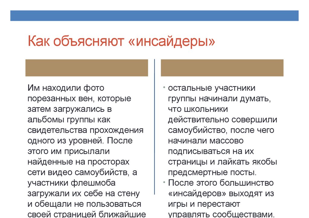 План работы по профилактике негативных проявлений среди обучающихся на 2020 2021 учебный год