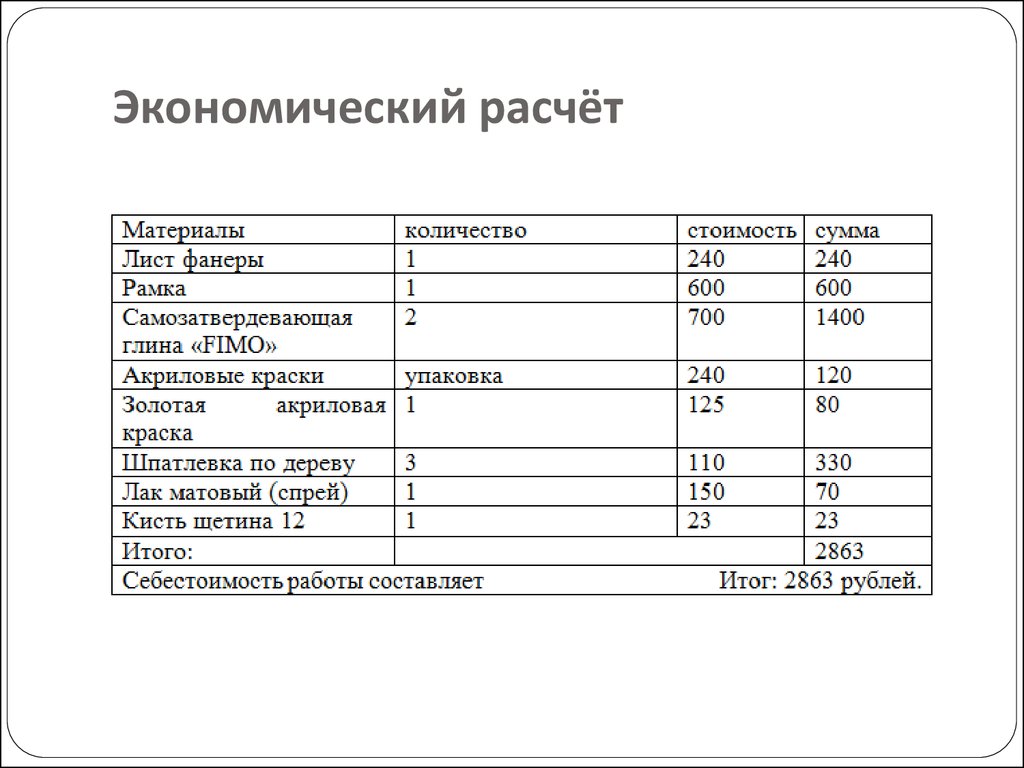 Проект экономический расчет