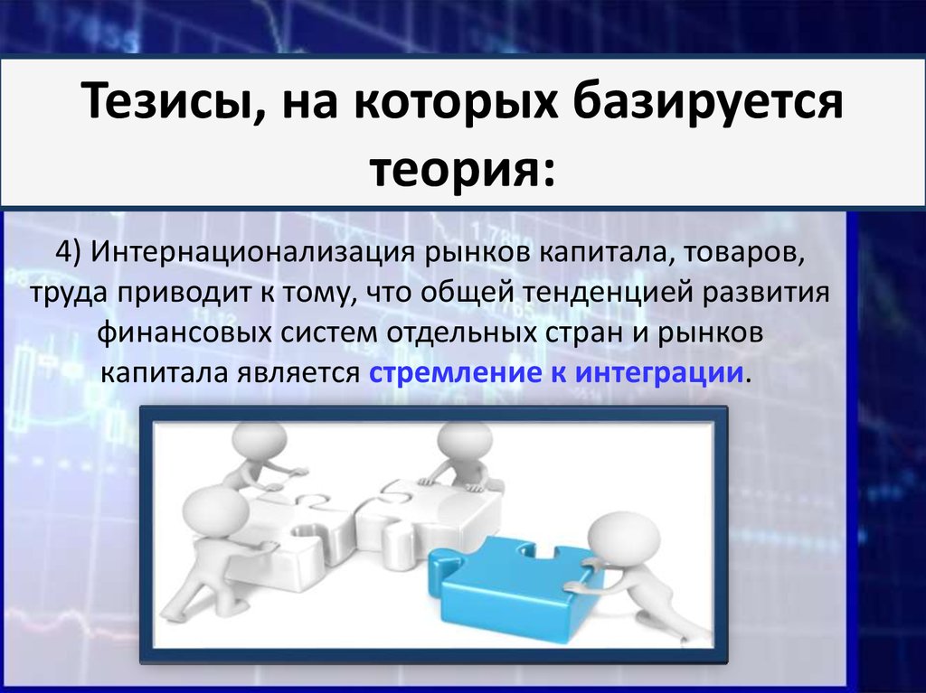 Теория 4 лет. Интернационализация капитала. Формирование рынков капиталов, труда, товаров и услуг. Неоклассическая теория рынка. Неоклассическая теория финансов презентация.