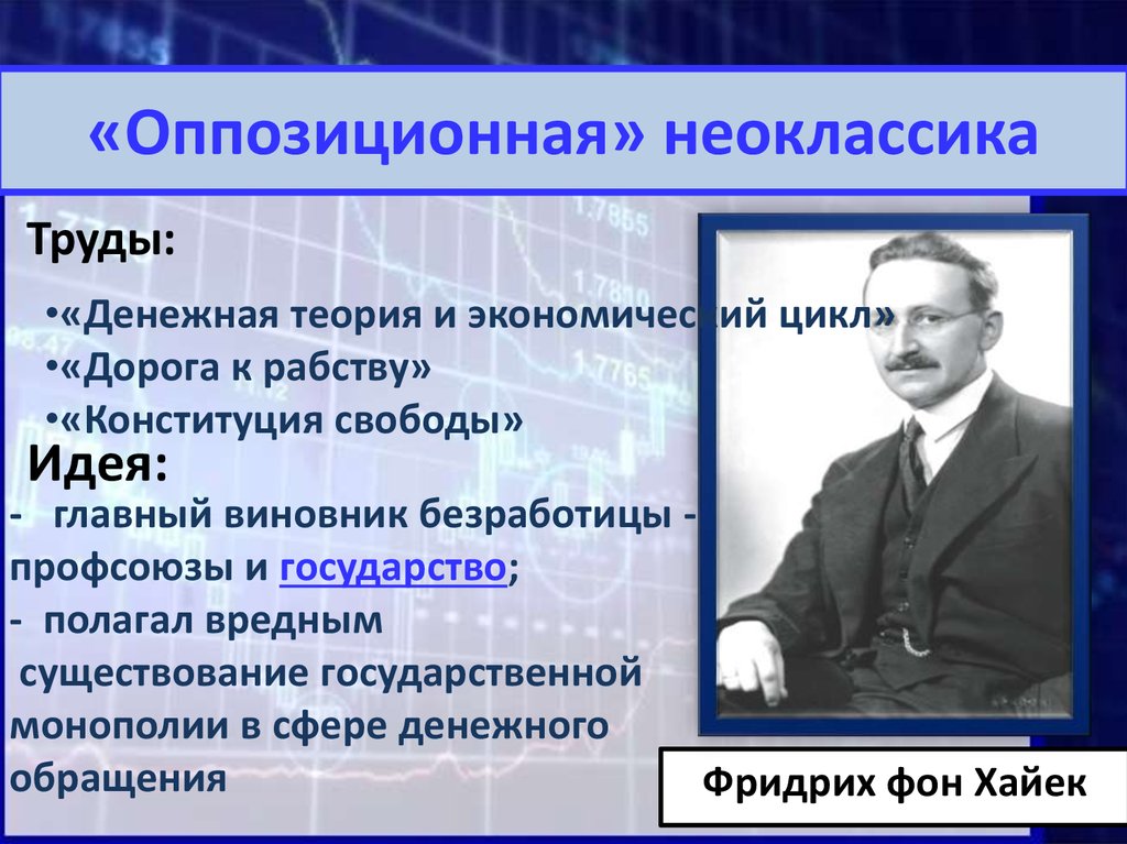 Безработица профсоюзы презентация 10 класс