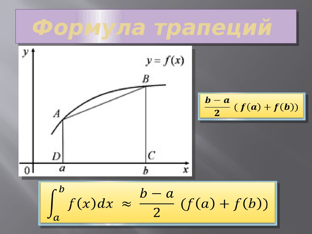 Интегрирование трапецией. Метод трапеций для вычисления интегралов. Формула трапеций интеграл. Формула трапеций для вычисления определенного интеграла. Формула трапеций для вычисления интегралов.