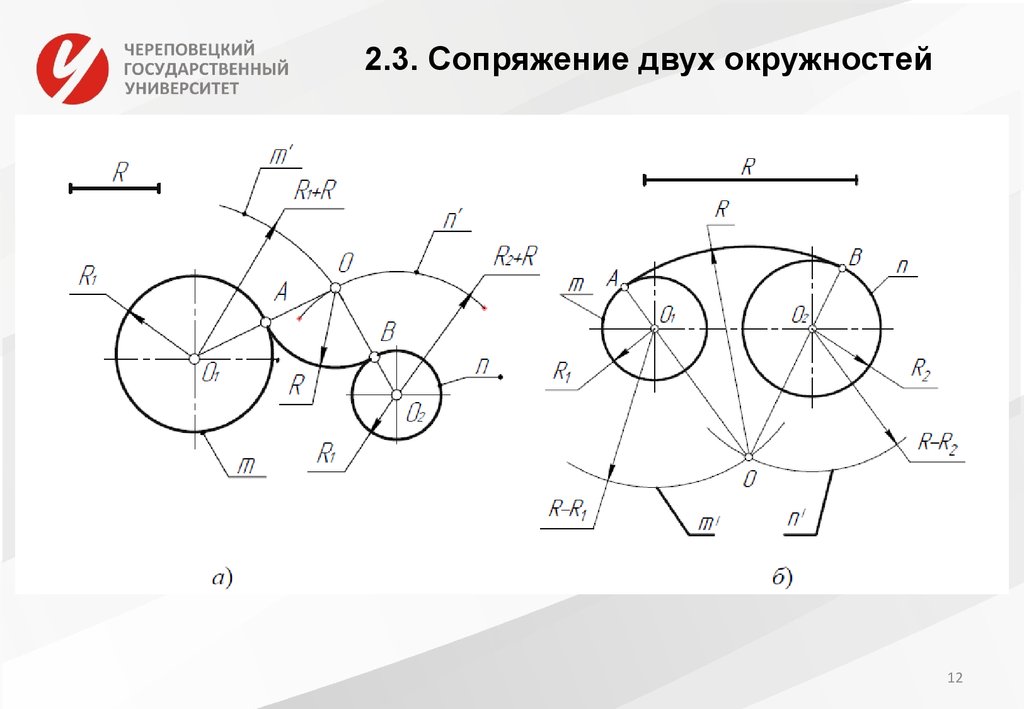 Сопрягаемые поверхности на чертеже