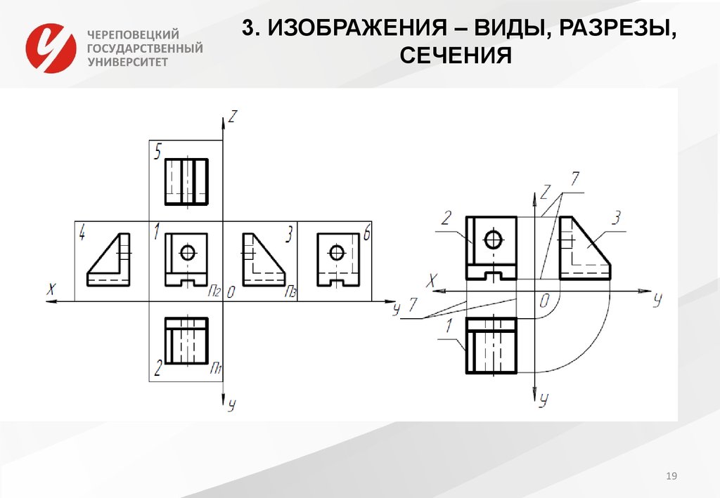 Укажите какое изображение на чертеже обозначают всегда