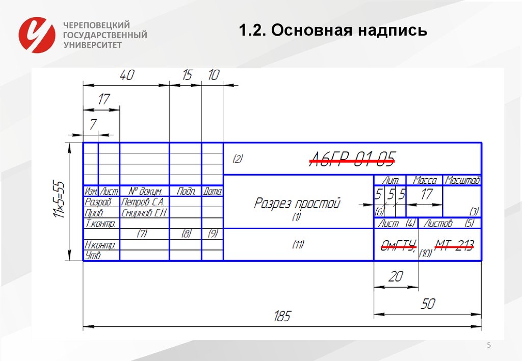 В каком месте чертежа располагают основную надпись и какие данные в графы основной надписи