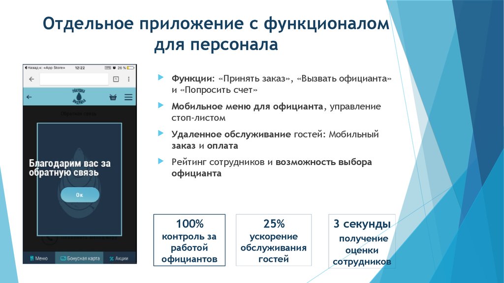 Приложение для сотрудников функционал. Приложение для официантов записи. Приложения отдельно. Мобильное приложение для официантов стоп лист.