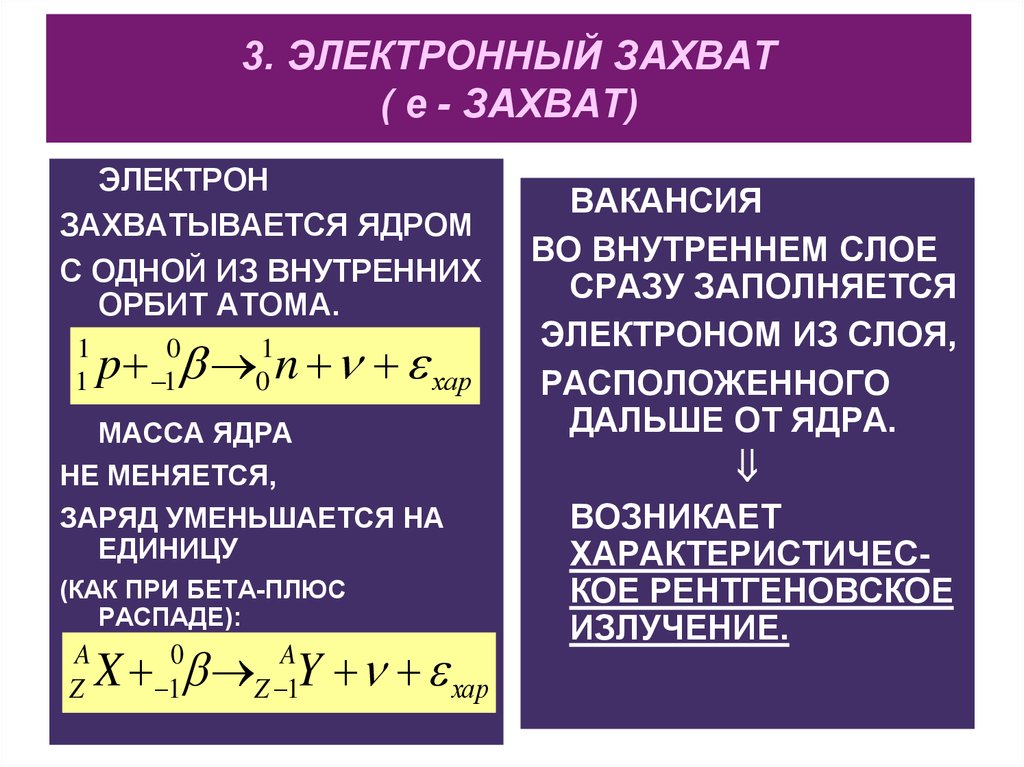 Схема электронного распада