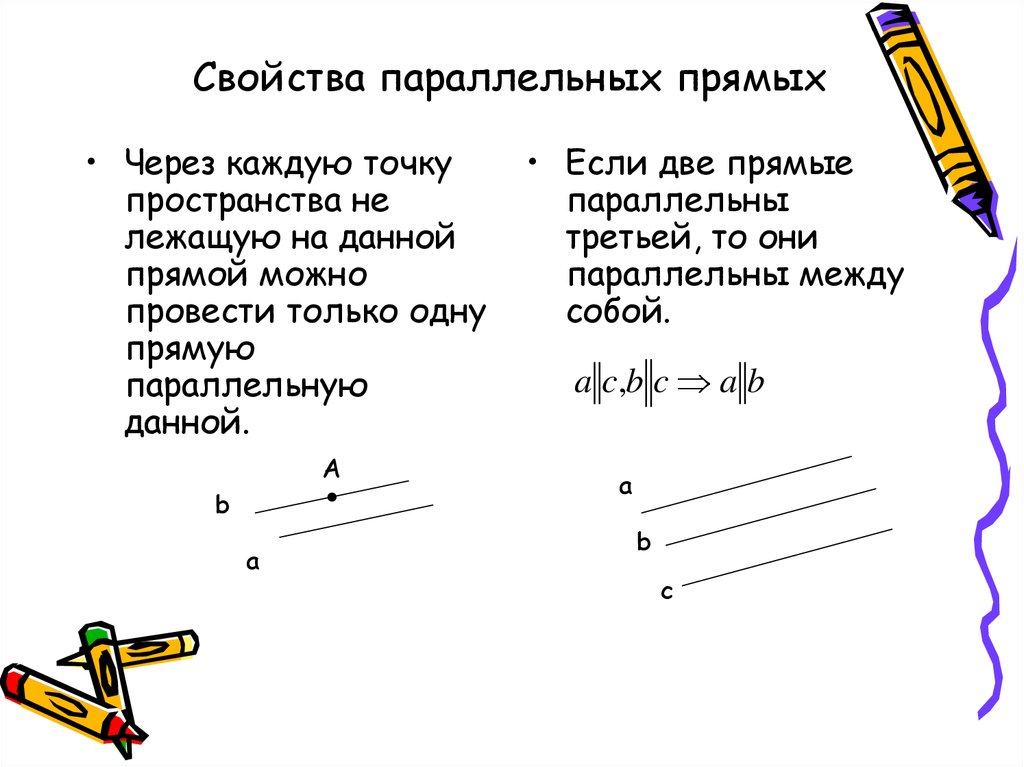 Два свойства. 2 Свойство параллельных прямых. Геометрия 7 класс первое свойство параллельных прямых. Три свойства параллельных прямых. Параллельные прямые основное свойство параллельных прямых.