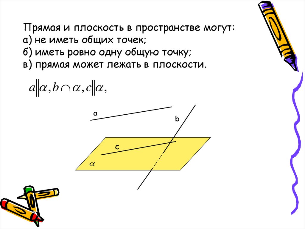 Плоскости имеющие общую точку