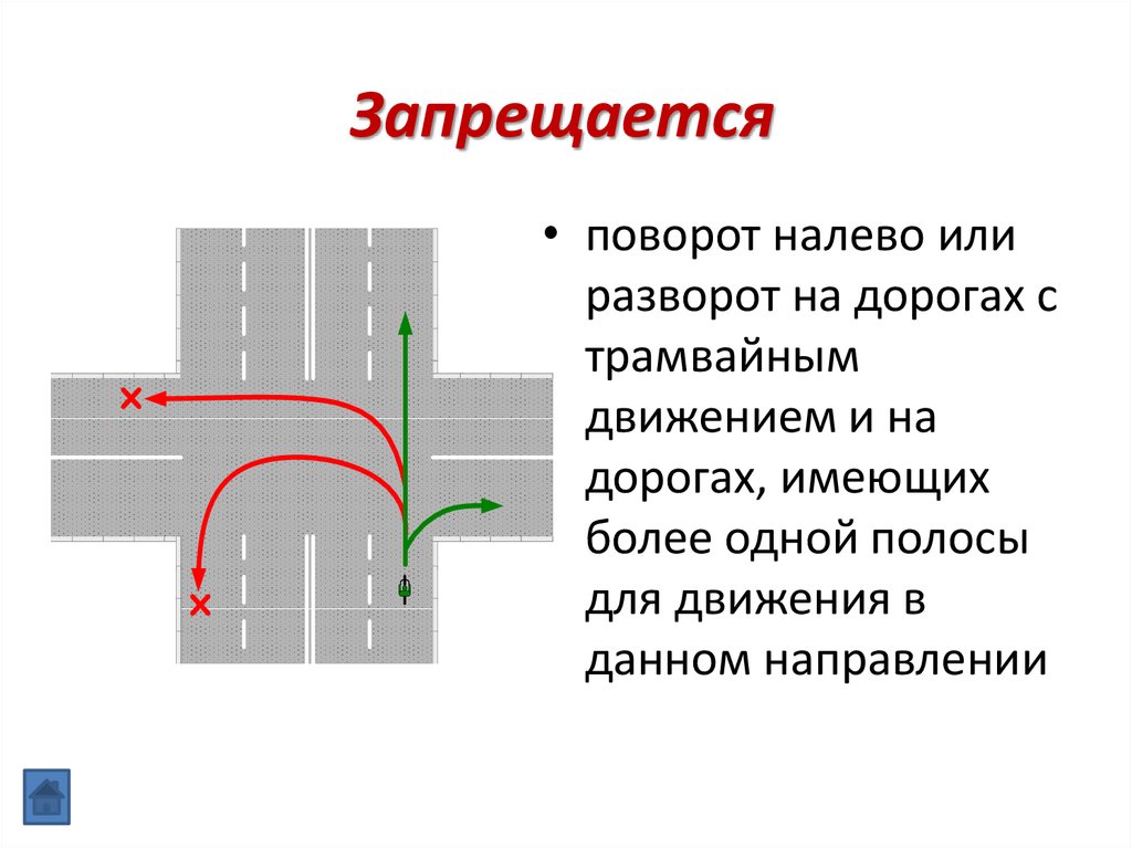 В какую полосу можно поворачивать при повороте. Проезд регулируемых перекрестков поворот налево. ПДД поворот налево на перекрестке. ПДД разворот и левые повороты на перекрестке. ПДД при повороте налево на перекрестке.