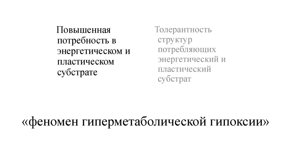 Возросшая потребность. Гиперметаболическая гипоксия. Пластические субстраты. Субстрат феномен явление.