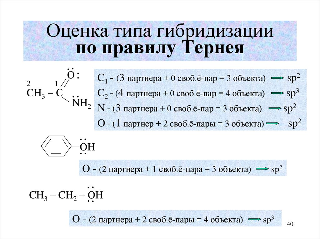 Типы оценок