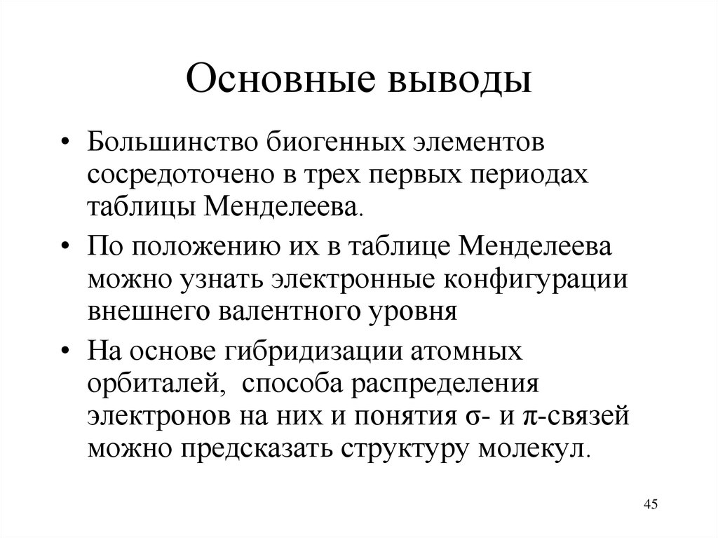 Основные выводы